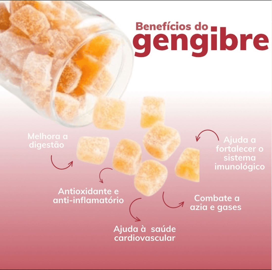 Benefícios do Gengibre